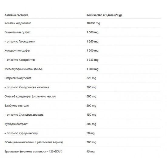 Z-KONZEPT Premium  Joint Recovery - 440 gr